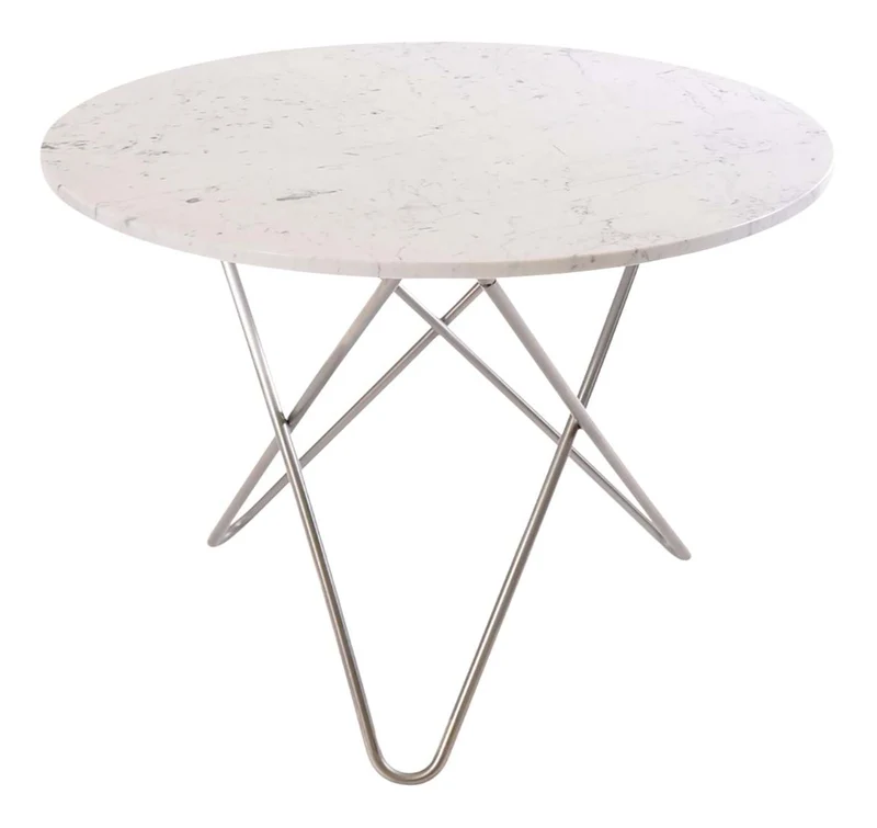 Big O Table