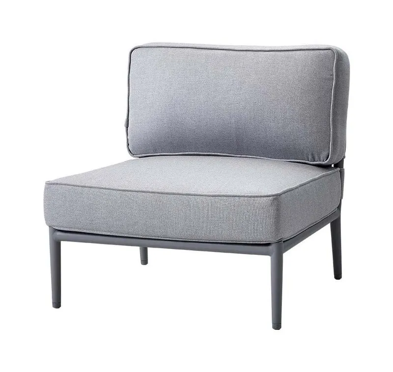 Conic 1-Sits
