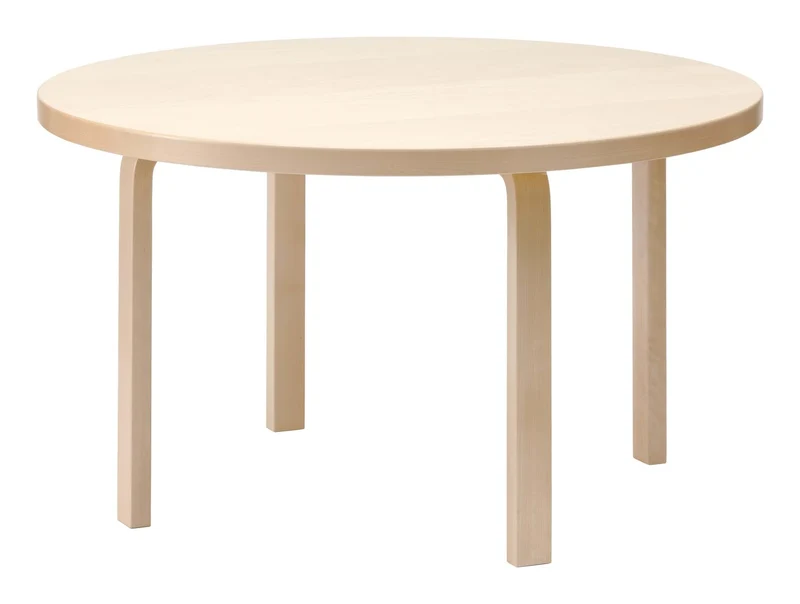 Table 91